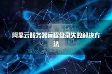 阿里云香港服务器打不开