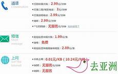 香港服务器怎么托管电脑2025年3月16日 